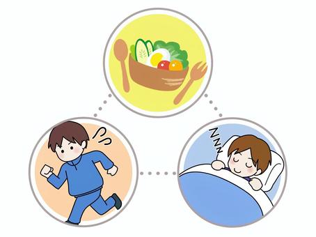 健康管理