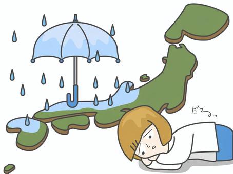 だるい