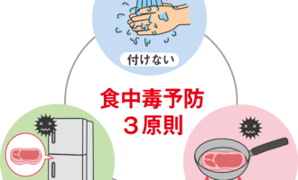 食中毒対策